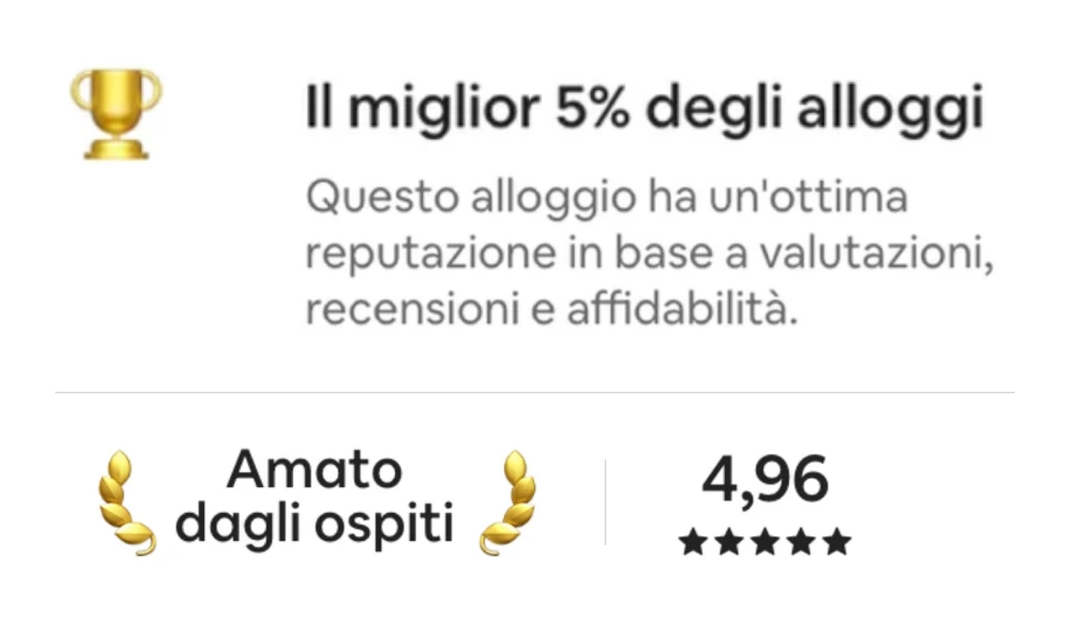 Riconoscimento Airbnb: Il miglior 5% degli alloggi, Amato dagli ospiti, valutazione 4,96